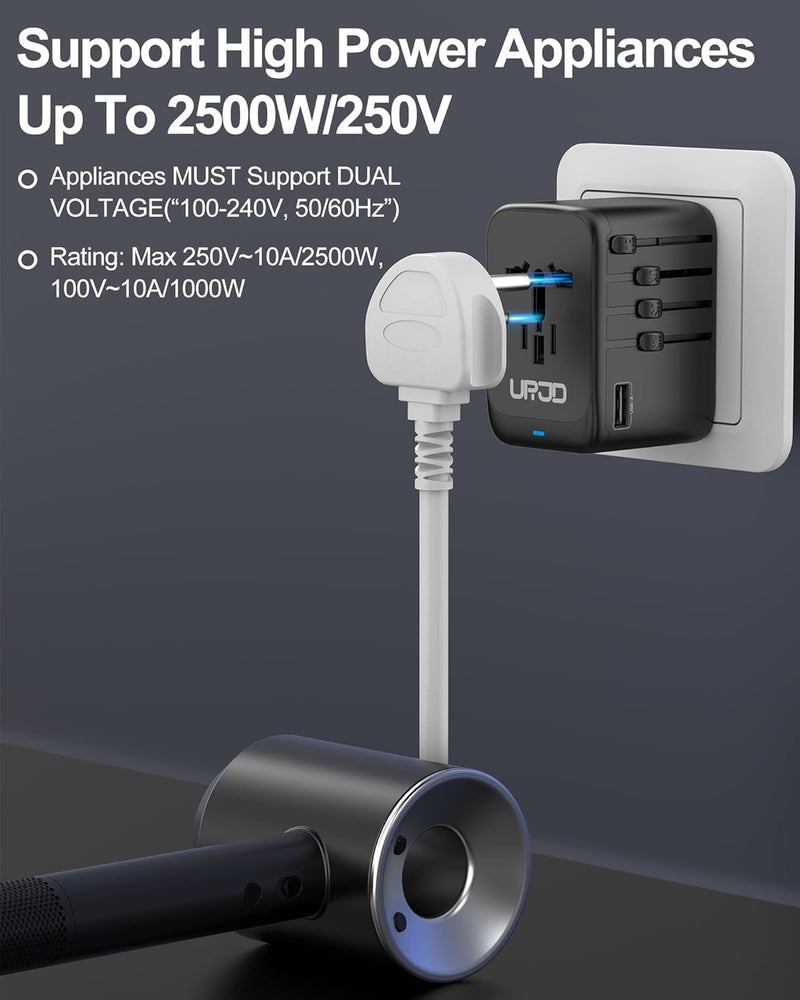 URJD Universal Travel Adapter 100W GaN Fast Charger in One, 4 USB C 1 USB A Ports & 2500W AC Outlet, International Power Plug Adapter with EU UK US AUS Plugs for 200+ Countries - Image 5